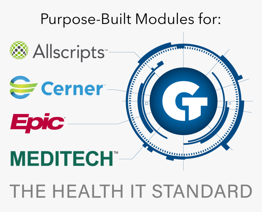 Circle, HD Png Download