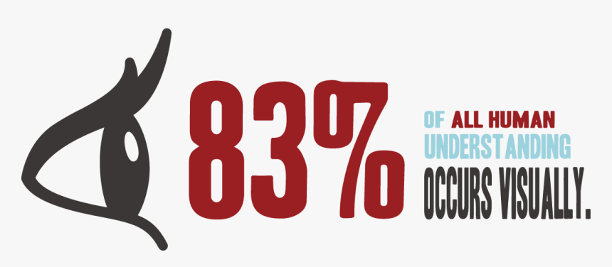 Visual-fact - Graphic Design, HD Png Download