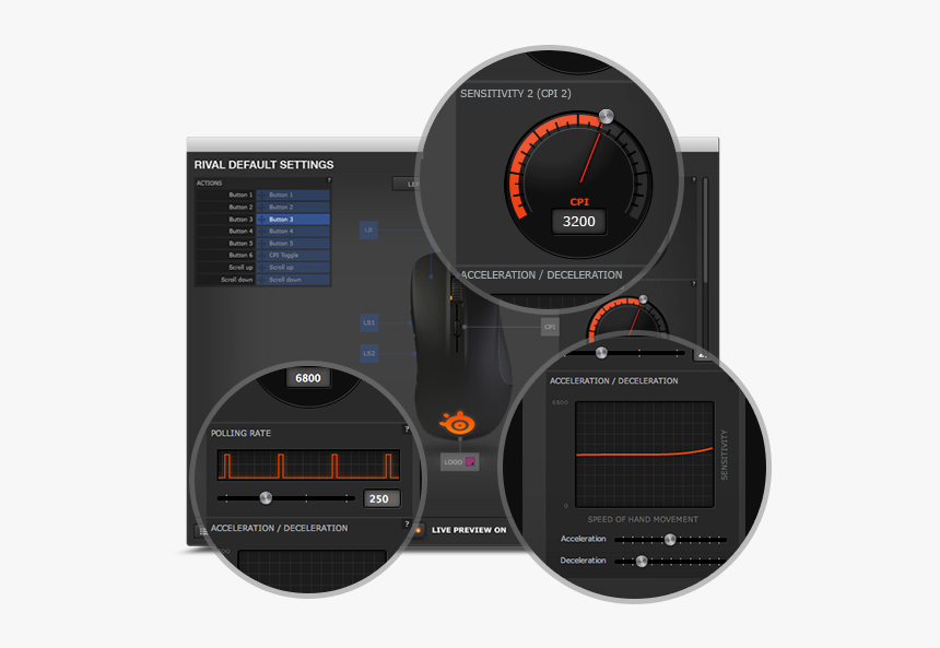 Gauge, HD Png Download