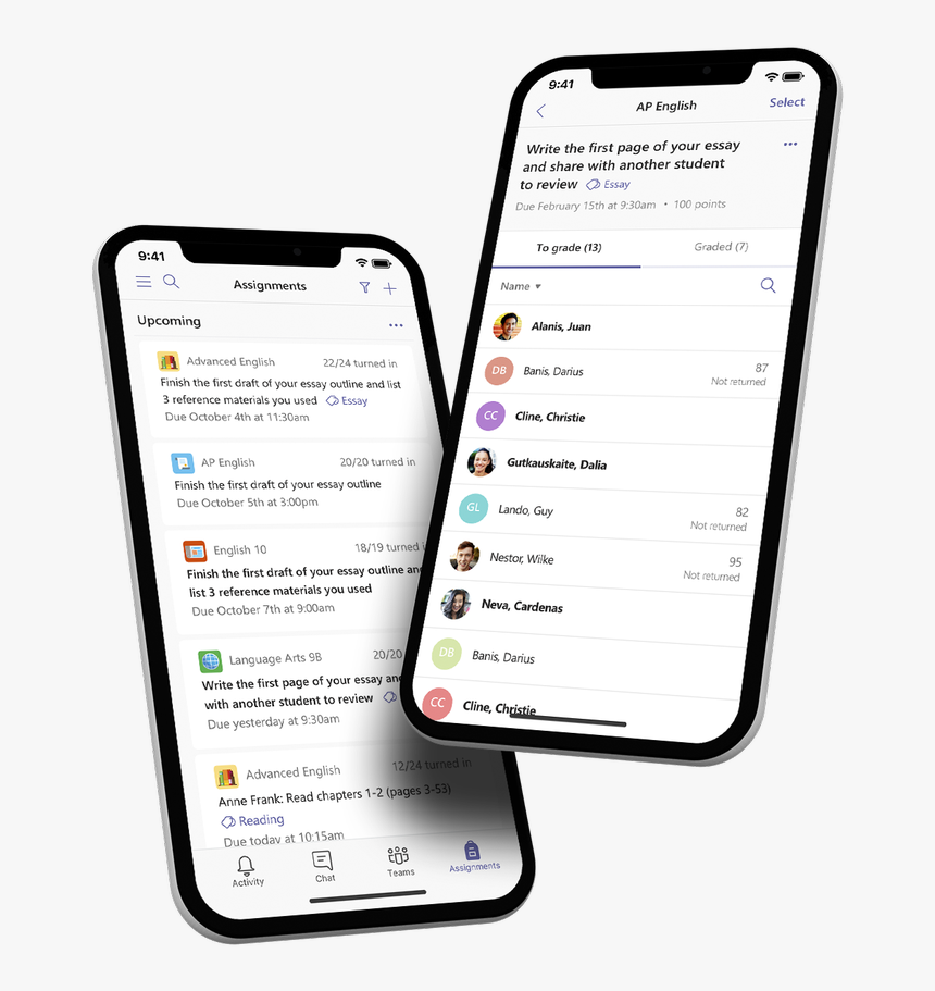 Iphone, HD Png Download