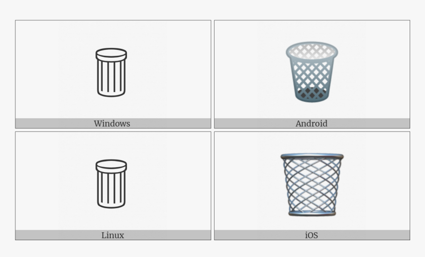 Wastebasket On Various Operating Systems - Html Utf 8 Trash Can, HD Png ...