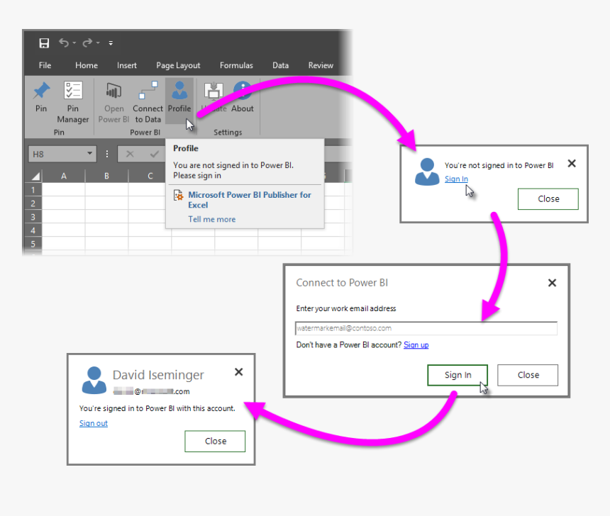 Excel In Power Bi, HD Png Download