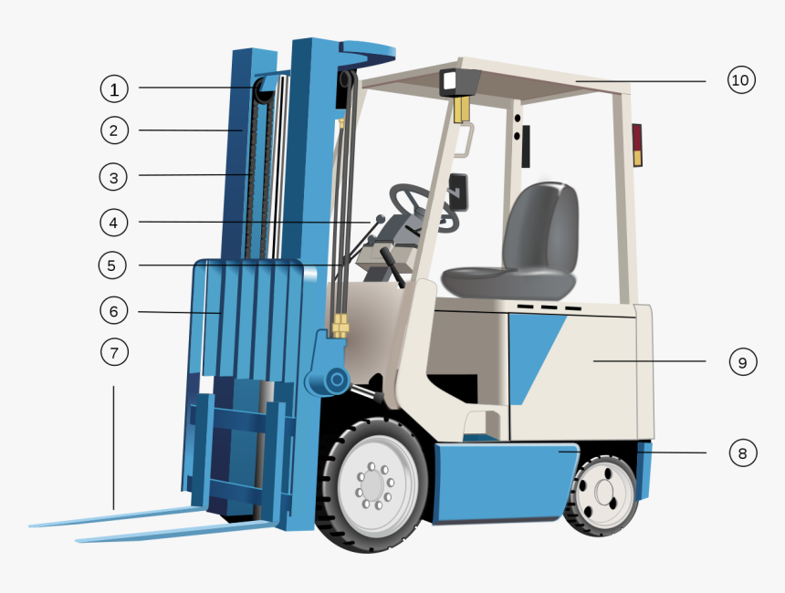 File - Forklift Truck-tag - Svg - Forklift Truck, HD Png Download