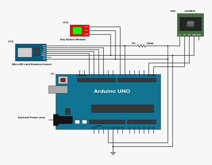 Diagram, HD Png Download