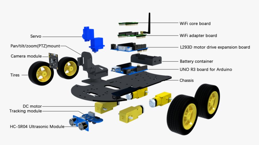 Arduino Car Kit Motor, HD Png Download