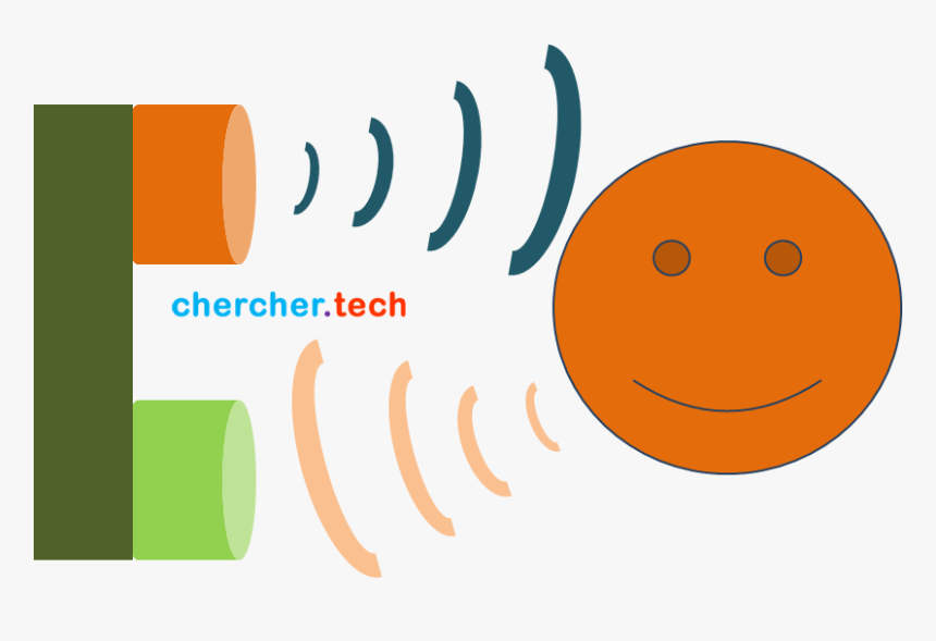 Smiley, HD Png Download