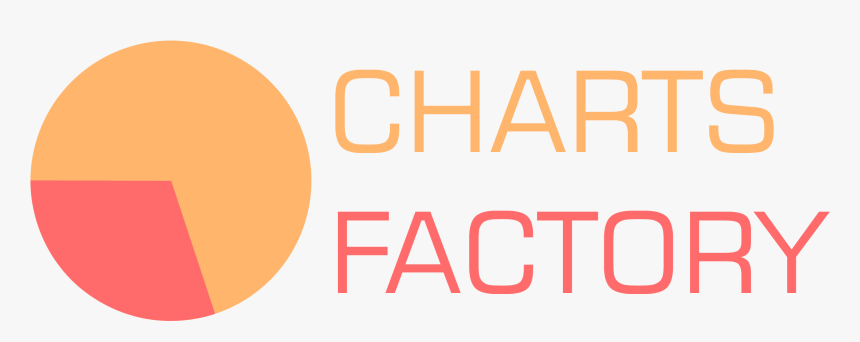 Charts Factory, HD Png Download