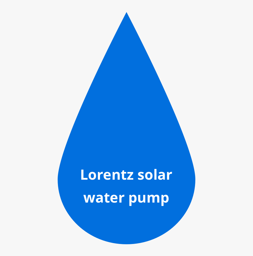 Triangle, HD Png Download