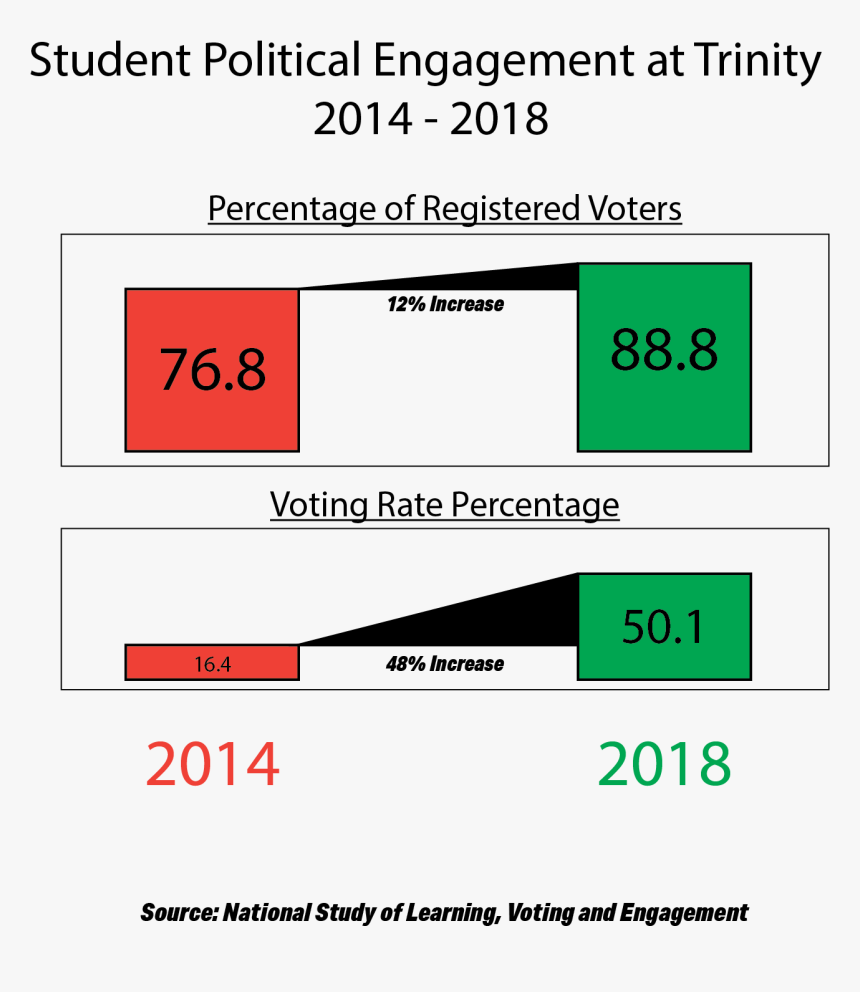 Screenshot, HD Png Download