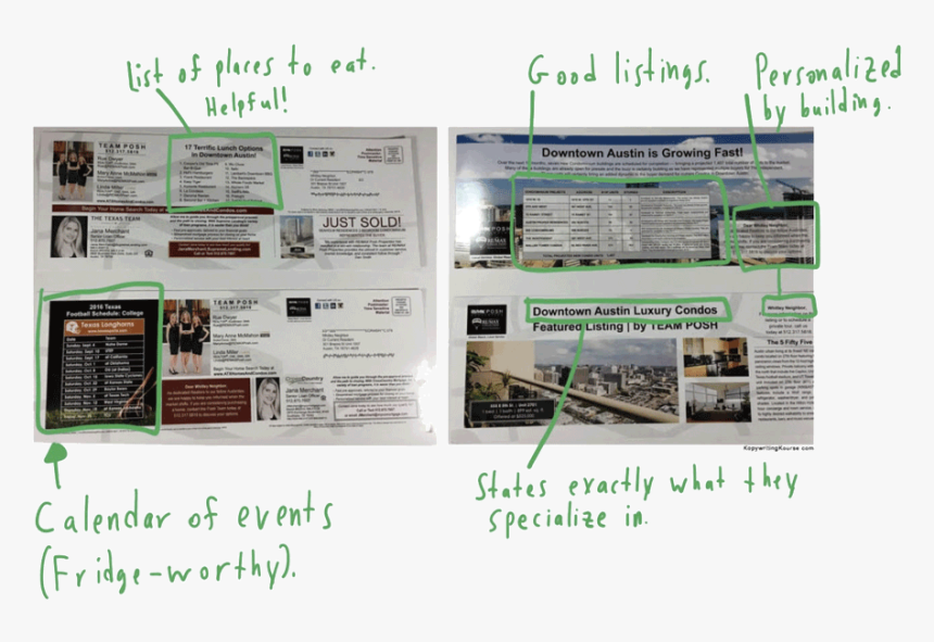 Team Posh Markup - Electronics, HD Png Download