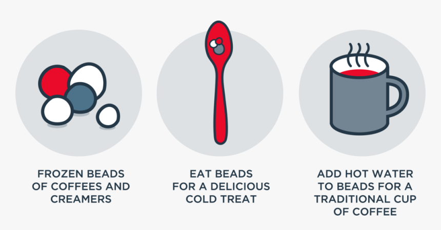 Wi40bj Icons, HD Png Download