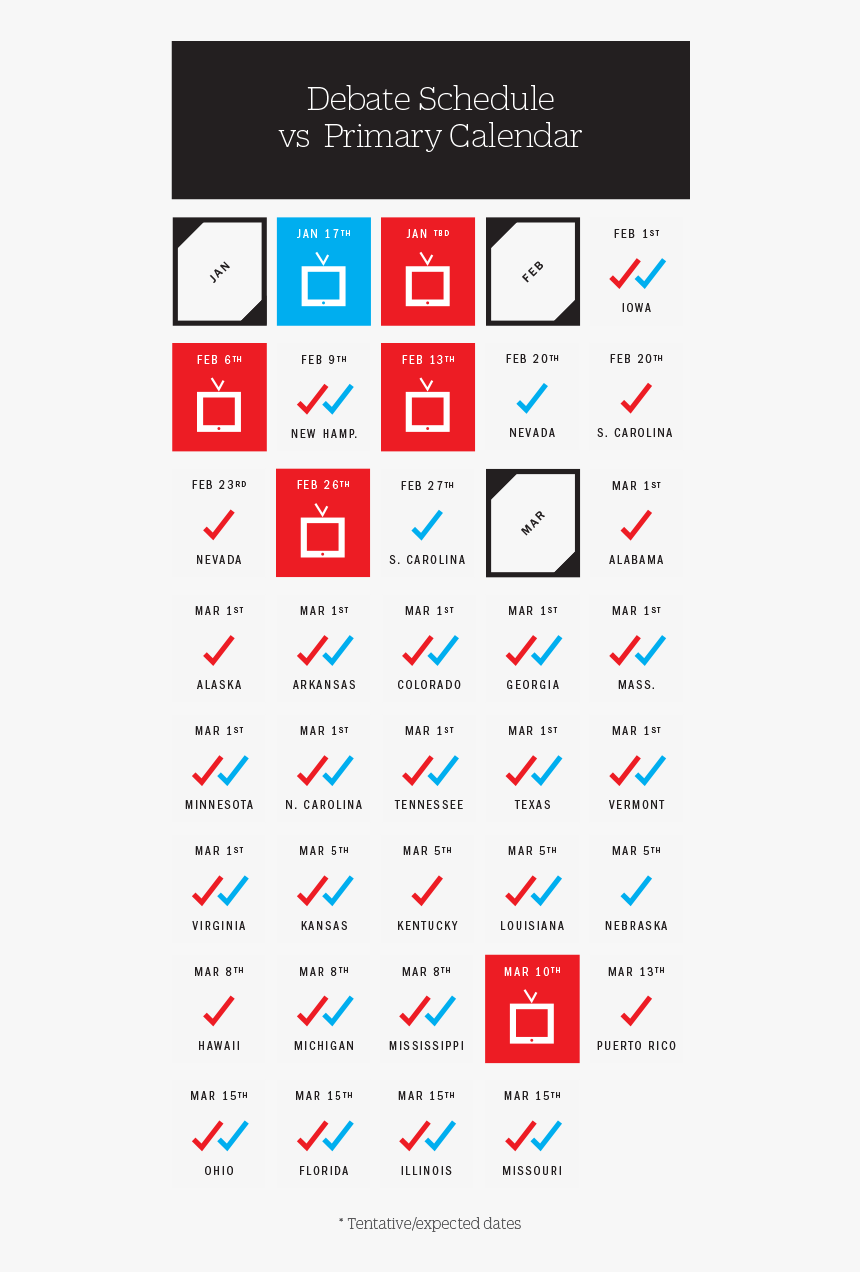 Screenshot, HD Png Download