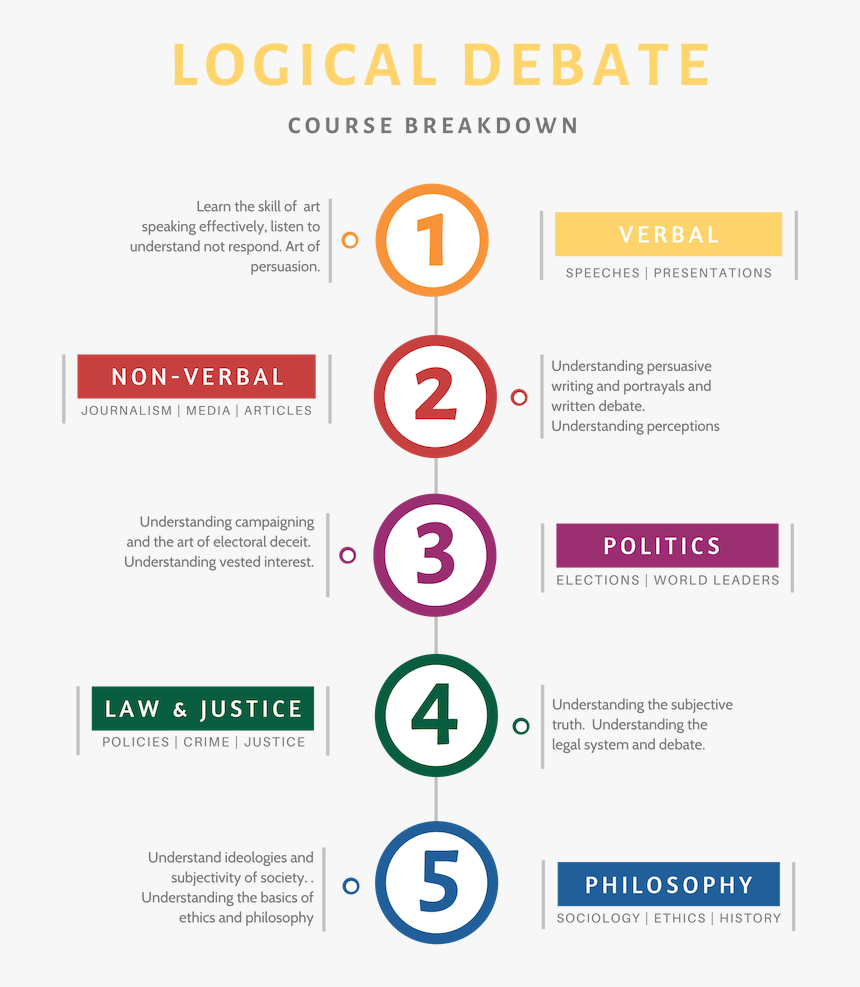 2 - Bien Sparebank, HD Png Download