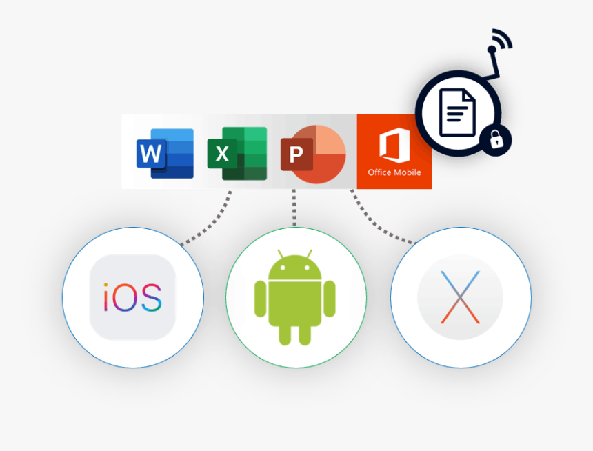 Open Office Protected Documents In Android, Ios And - Android, HD Png Download