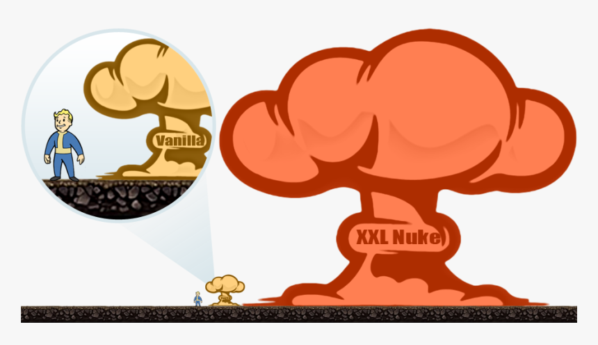 Xxl Nukes Nuclear Explosions - Cloud, HD Png Download