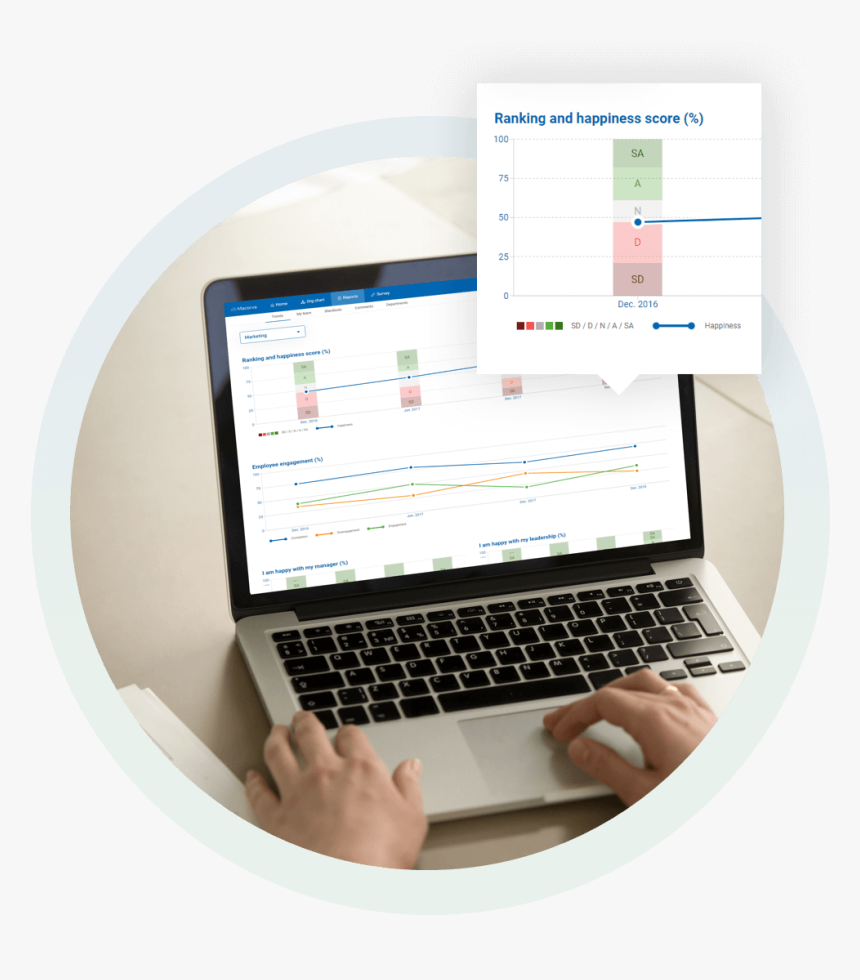 Typing An Email, HD Png Download