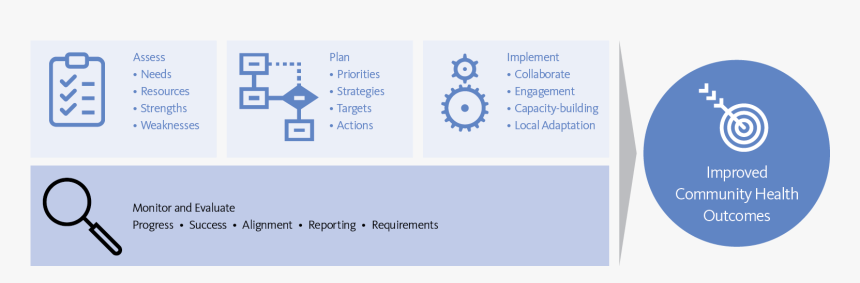 Screenshot, HD Png Download