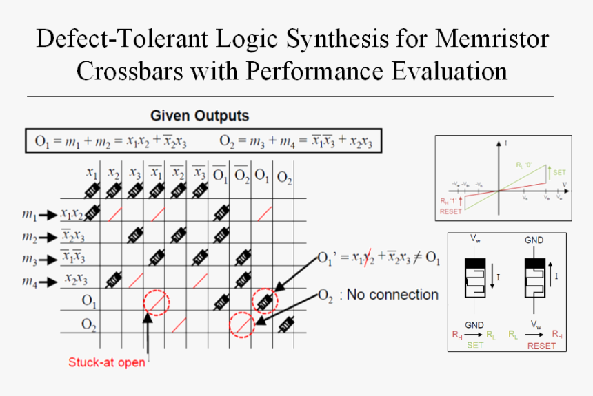 Diagram, HD Png Download