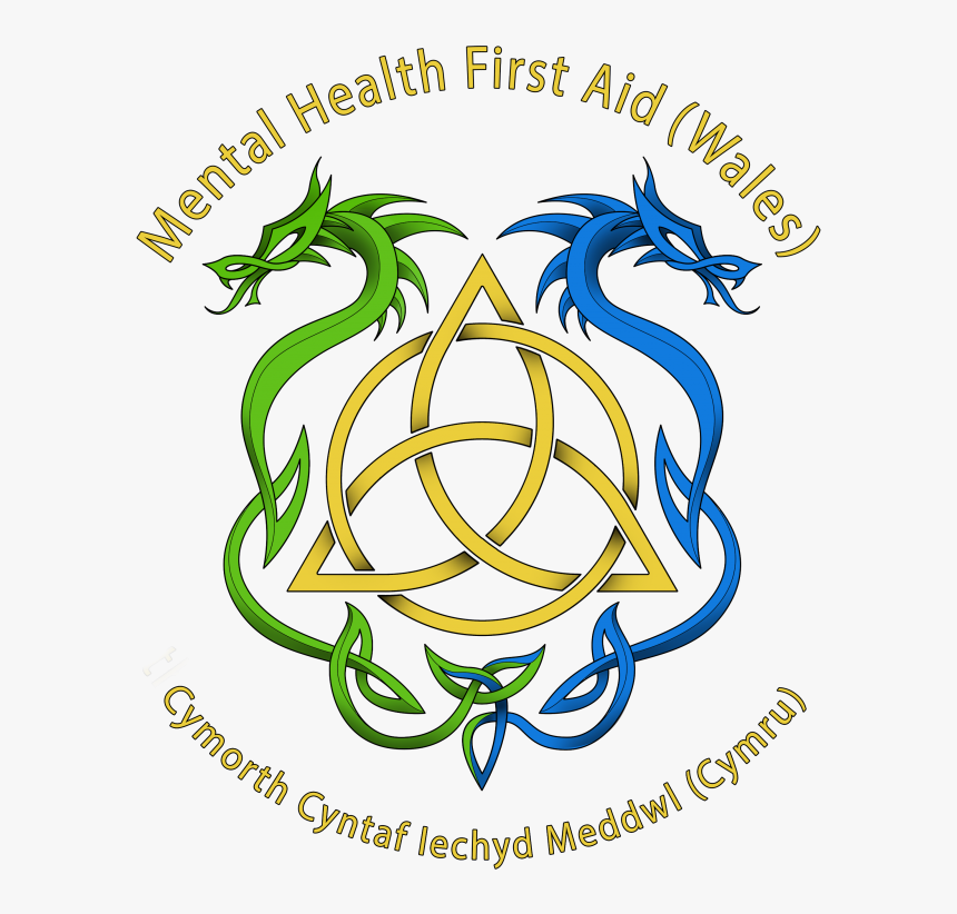 Training In Mind, HD Png Download