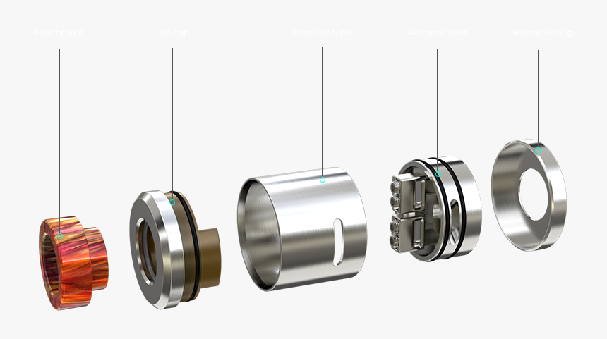 Luxotic Nc - Wismec Guillotine V2 Rda, HD Png Download