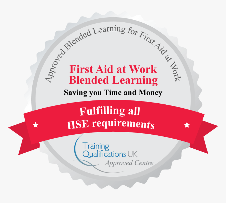 Approved Blended First Aid Training - Different Types Of Icecream, HD Png Download