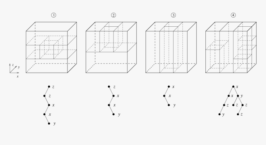 Diagram, HD Png Download