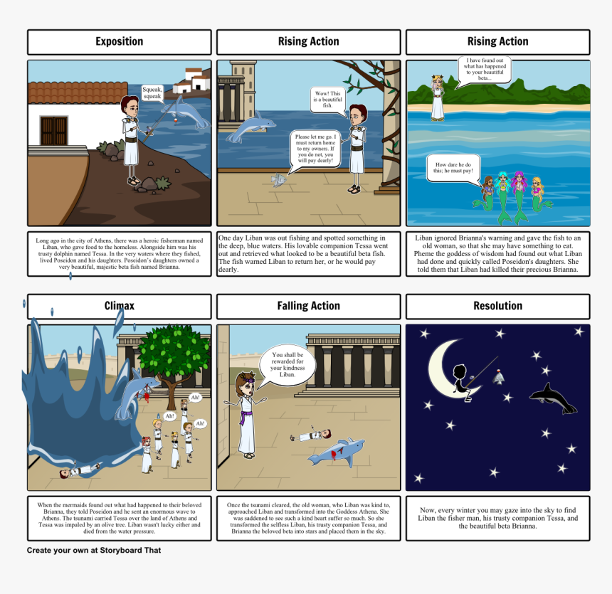 Screenshot, HD Png Download