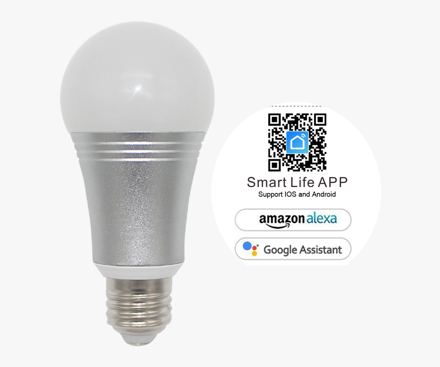 Compact Fluorescent Lamp, HD Png Download