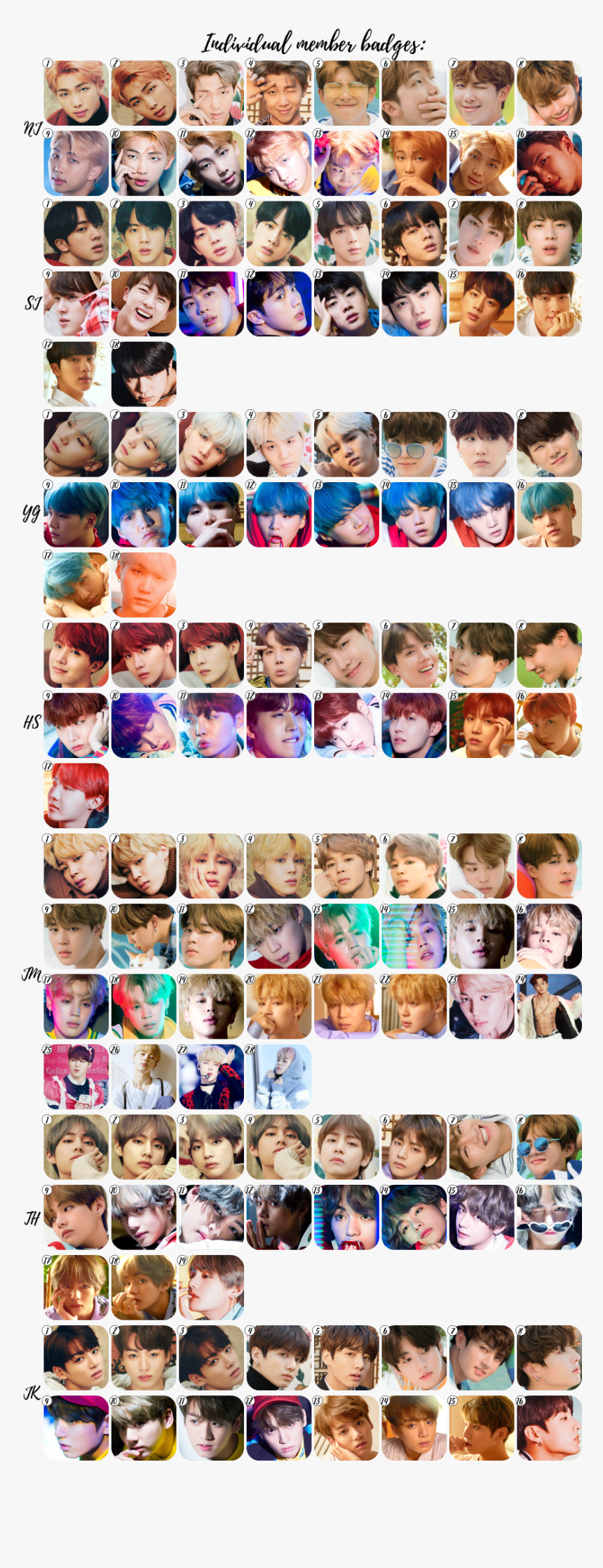 [​img] - Collage, HD Png Download