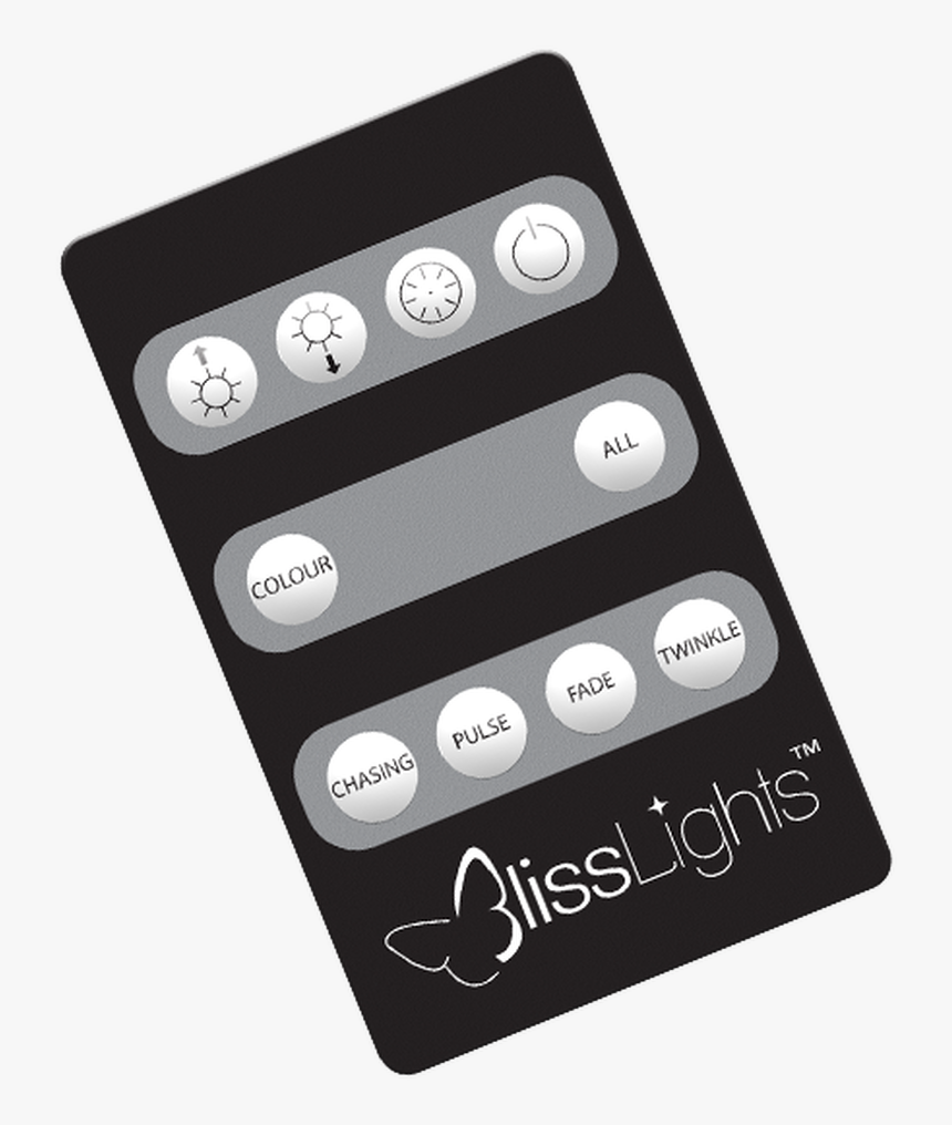 Replacement Remote - Eye Shadow, HD Png Download