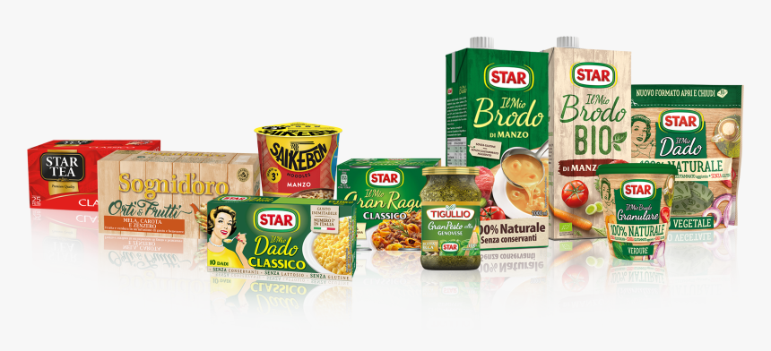 The Italian Food Sector In Most Of The Categories In - Convenience Food, HD Png Download