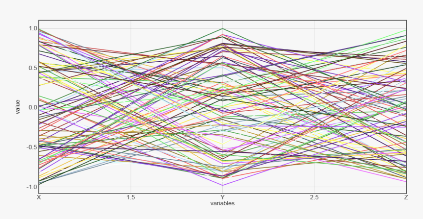 Visual Arts, HD Png Download