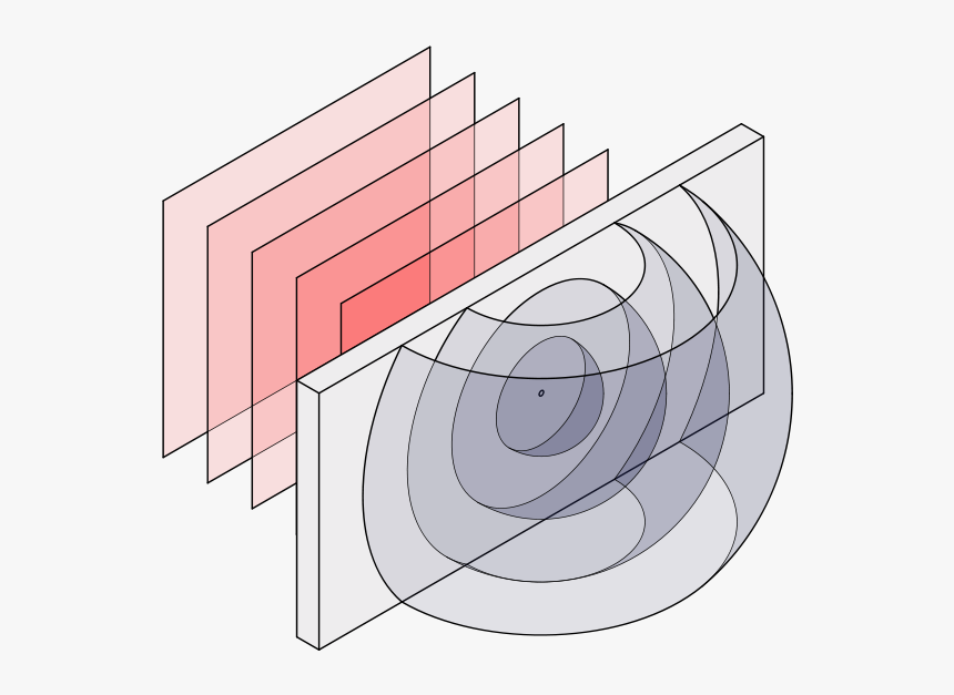 Enter Image Description Here - Vågor Böjning, HD Png Download