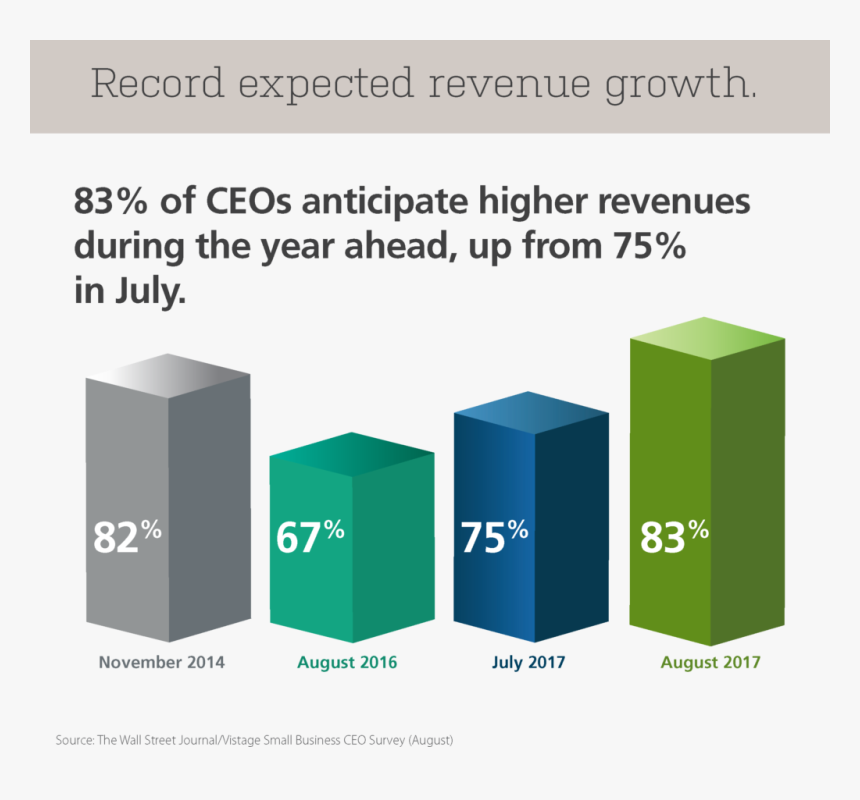 Tamiflu, HD Png Download