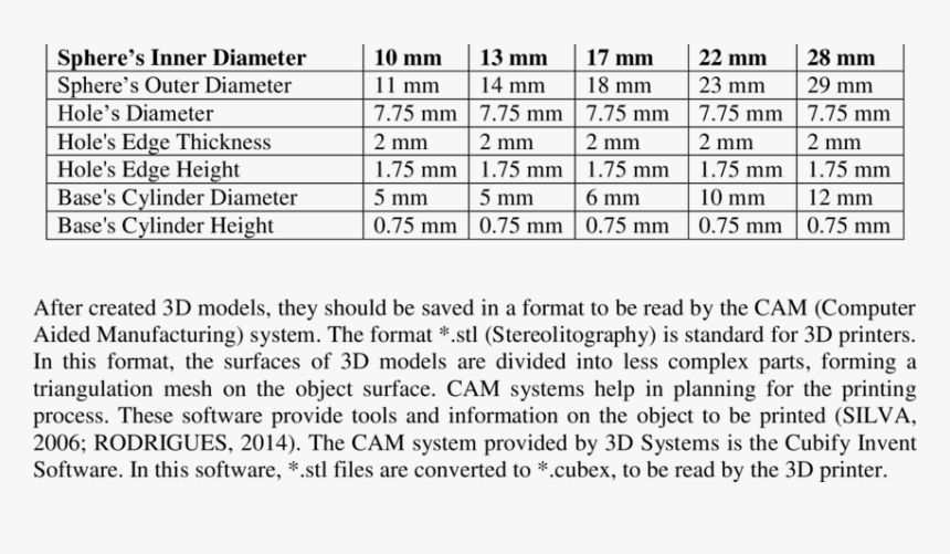 Document, HD Png Download