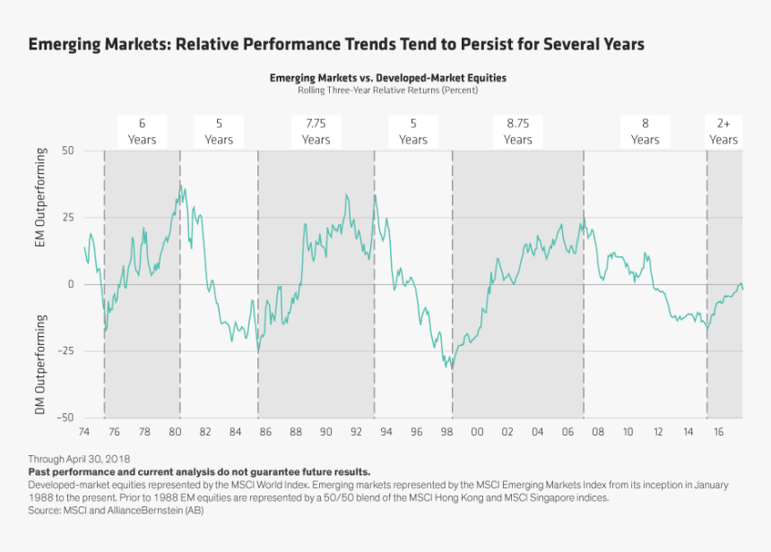 Screenshot, HD Png Download