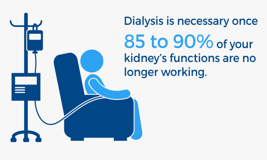 Kidney Dialysis Png, Transparent Png
