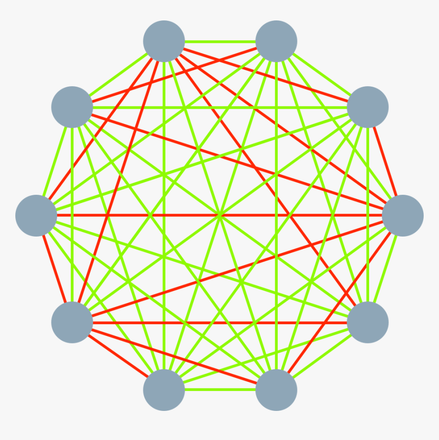 Connections Between 10 People - K10 Graph, HD Png Download