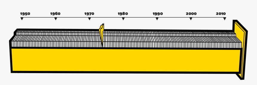 Plot, HD Png Download