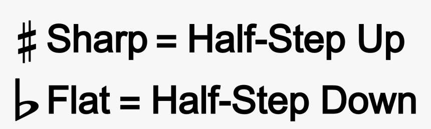 Transparent Half Note Png - Sharp Note And Flat In Guitar, Png Download