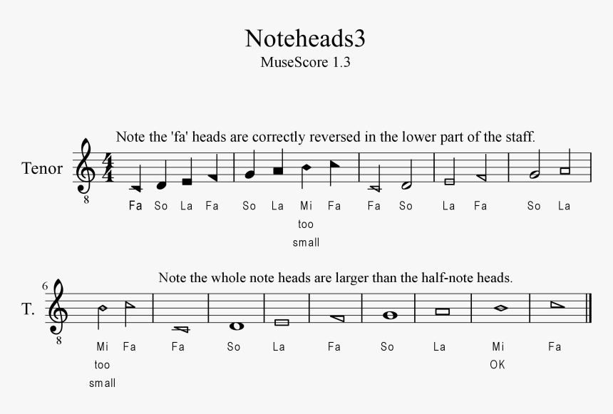 Saints Go Marching In Partitura, HD Png Download