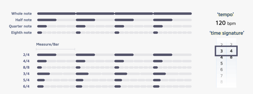 Colorfulness, HD Png Download