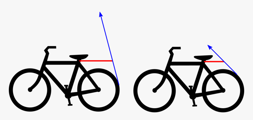 Accessories Would A Seat - Bike With Price Tag, HD Png Download