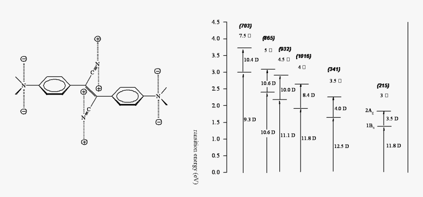 Sheet Music, HD Png Download