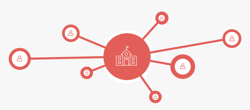Network-2 - Circle, HD Png Download