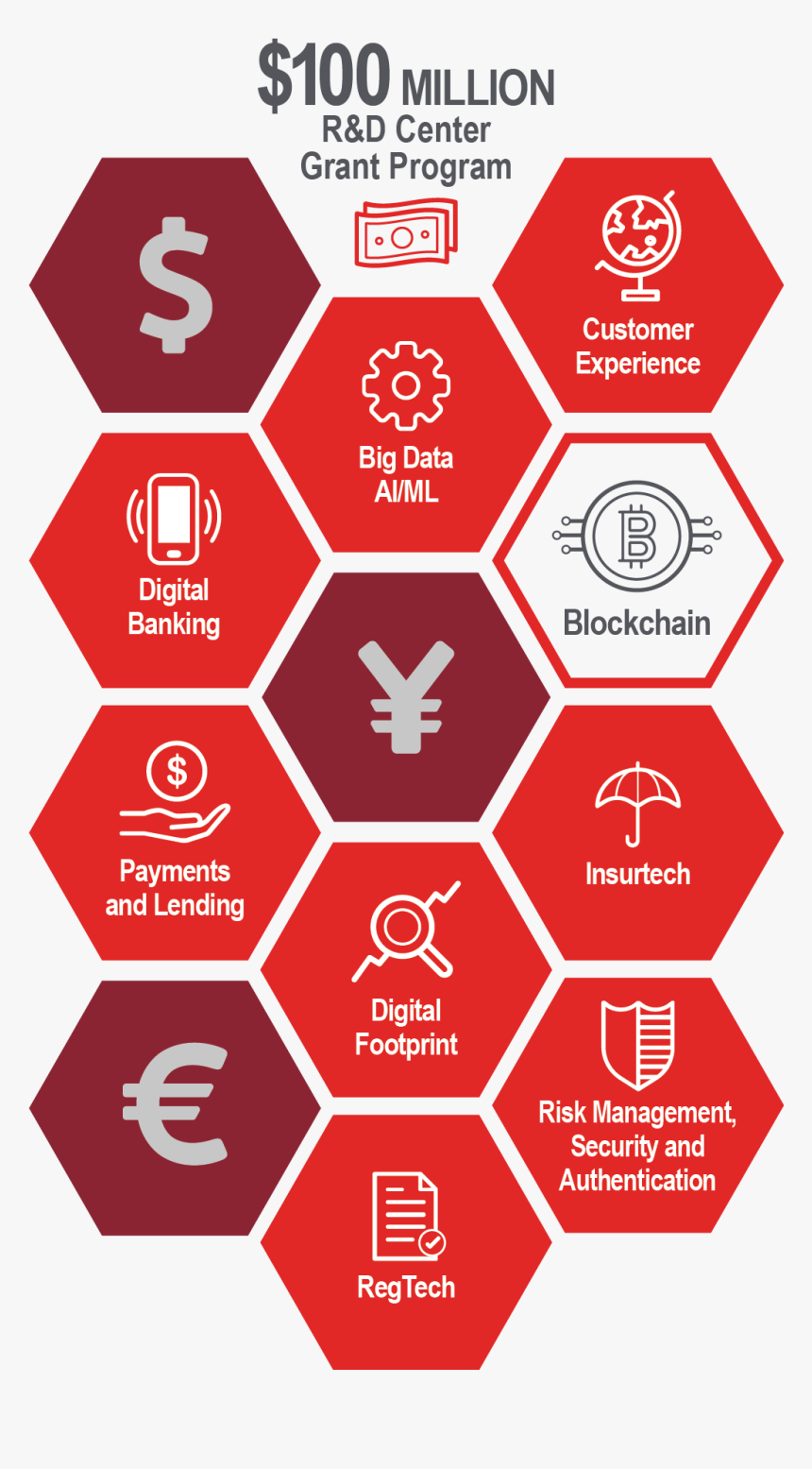 Jobsohio Video - Honeycomb Icon, HD Png Download