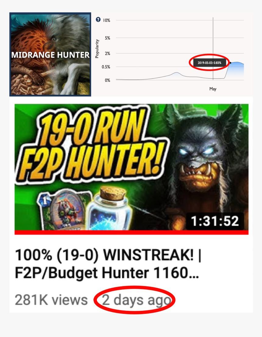 Ape, HD Png Download