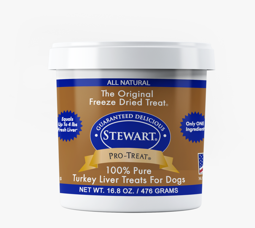 Chocolate, HD Png Download