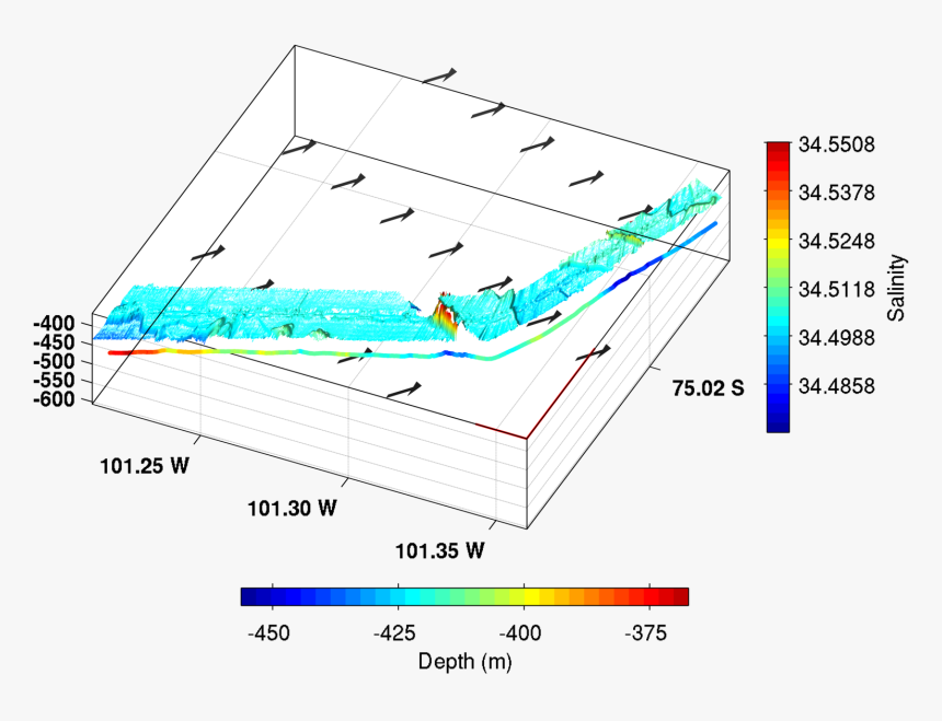 Diagram, HD Png Download