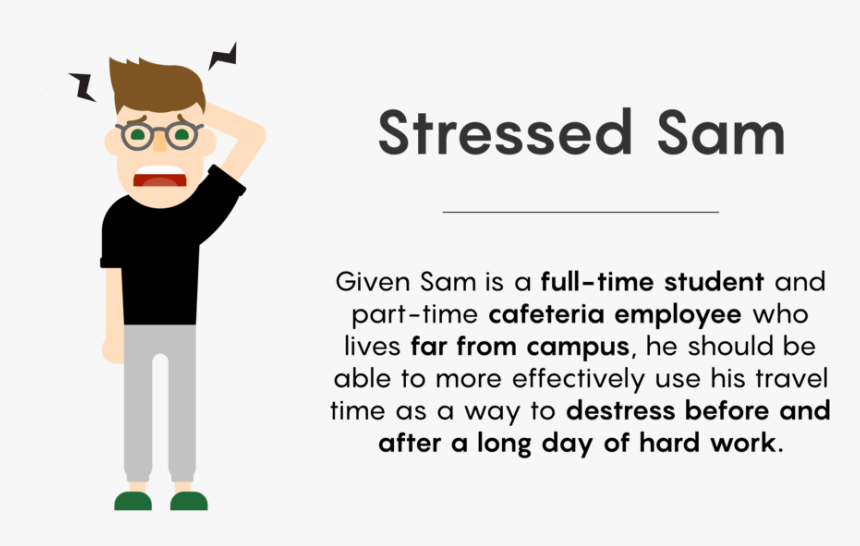 Stressed Sam - Cartoon - Cartoon, HD Png Download
